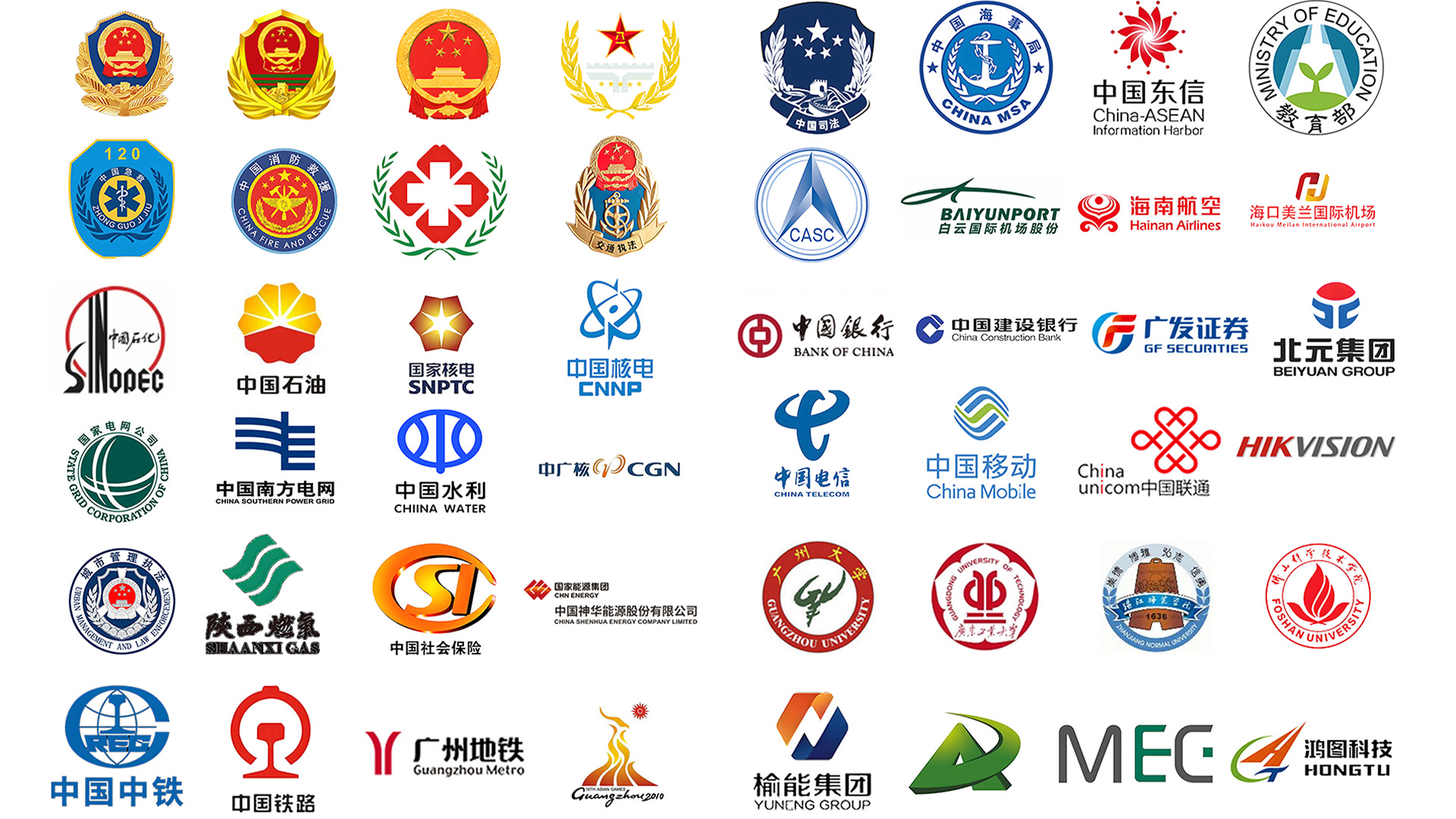 关于云点睿控 19 Over 10000 Partners